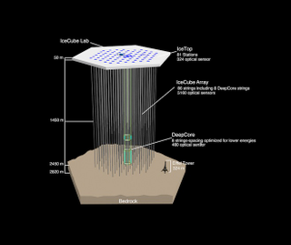 Illustration for article titled Unprecedented neutrino discovery is a "Nobel Prize in the making"